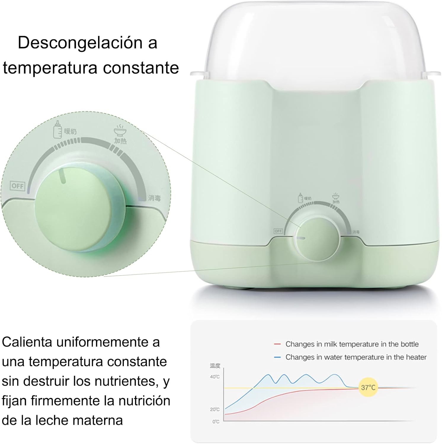 Calentador y Esterilizador Multifuncional